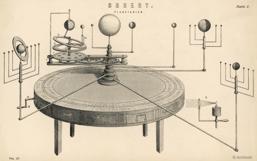 Orrery, - 19th century. Date: circa 1880